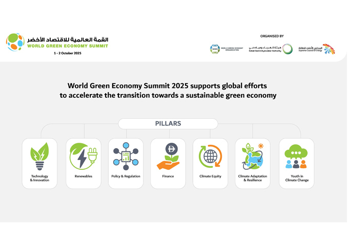 القمة العالمية للاقتصاد الأخضر 2025 تدعم الجهود العالمية لتسريع التحول نحو اقتصاد أخضر مستدام ضمن سبعة محاور أساسية