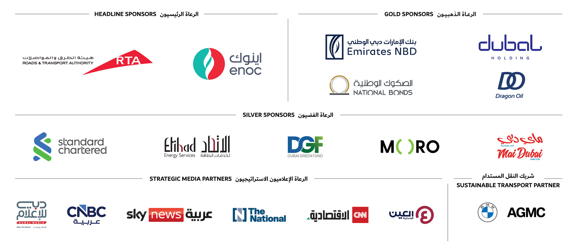 القمة العالمية للاقتصاد الأخضر 2026 تستقطب رعاية 15 مؤسسة محلية وعالمية لتسريع التحول نحو الاقتصاد الأخضر