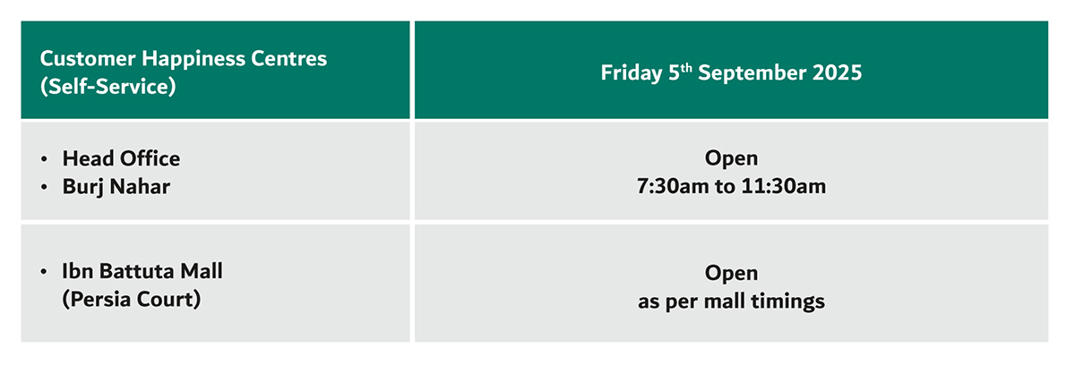 Working Hours at Customer Happiness Centres during the Prophet Mohammed’s (PBUH) Birthday Holiday