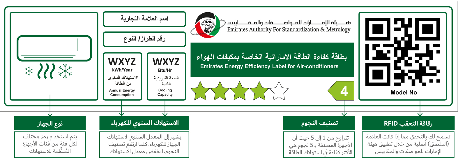 ملصق هيئة الإمارات للمواصفات والمقاييس