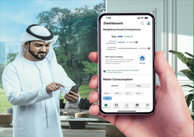 DEWA customers praise ‘My Sustainable Living Programme’ as valuable and fun while raising the efficiency of their consumption