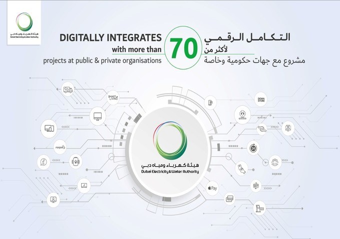 DEWA digitally integrates with more than 70 projects at public & private organisations