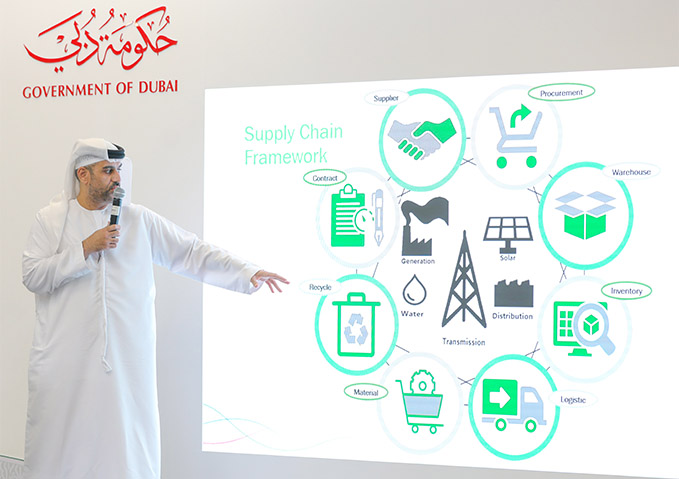 DEWA organises open meeting for SME suppliers