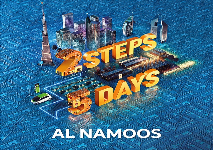 Requests for electricity connection to commercial projects up to 150 kilowatts in Dubai doubled in H1 of 2023 through DEWA’s Al Namoos service