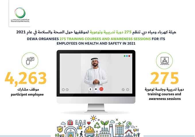DEWA organises 275 training courses and awareness sessions for its employees on health and safety in 2021