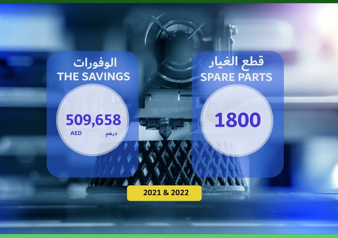 DEWA saves over AED 500,000 in two years using 3D printing