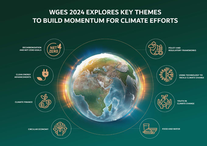 WGES 2024 explores key themes to build momentum for climate efforts