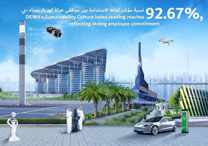 92.67% نسبة مؤشر ثقافة الاستدامة بين موظفي هيئة كهرباء ومياه دبي