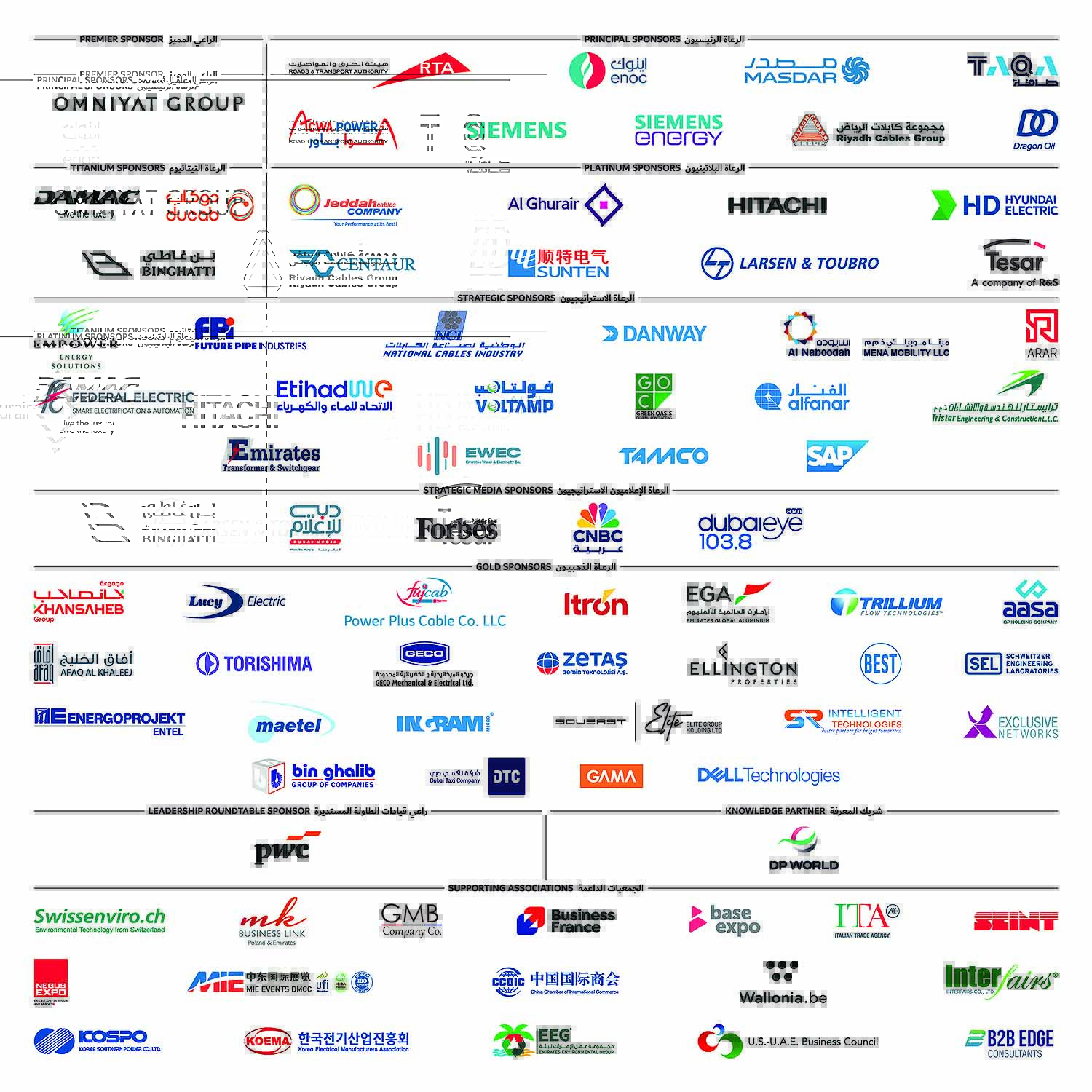 WETEX 2025 welcomes strong line-up of 68 local and international sponsors
