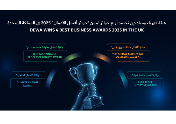 هيئة كهرباء ومياه دبي تحصد أربع جوائز ضمن "جوائز أفضل الأعمال" 2025 في المملكة المتحدة