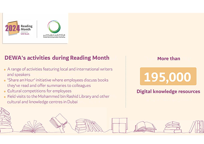 DEWA organises a series of literary and cultural sessions and events during Reading Month 2024