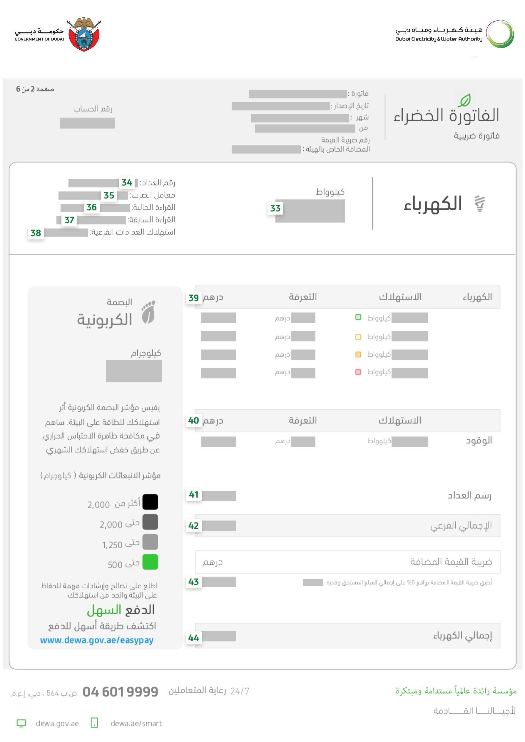 هيئة كهرباء ومياه دبي ديوا شرح الفاتورة